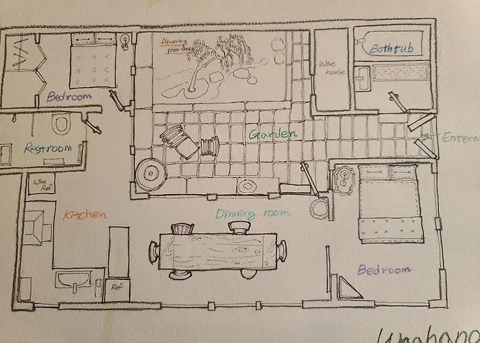 Casa vacanze Waahanok Seul